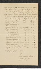 Nachlass Franz Steindachner, Brief von Gustav Schneider (senior) an Franz Steindachner (16.06.1891), Inv.Nr. 461.48, Seite 3